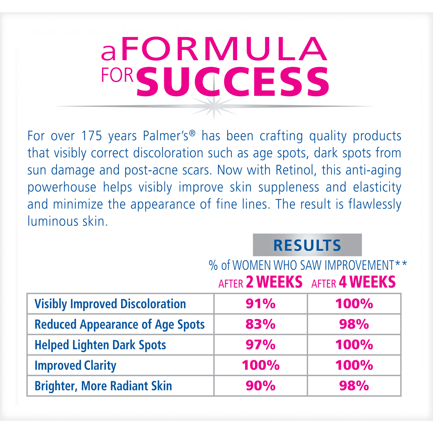 Palmer's Skin Success Anti-Dark Spot Fade Cream for All Skin Types, 2.7 oz.