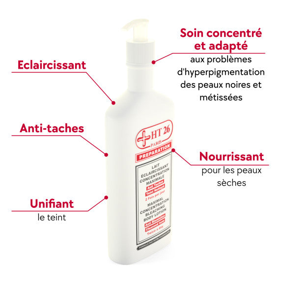PREPARATION Maximal Concentration Bleaching Body Lotion –