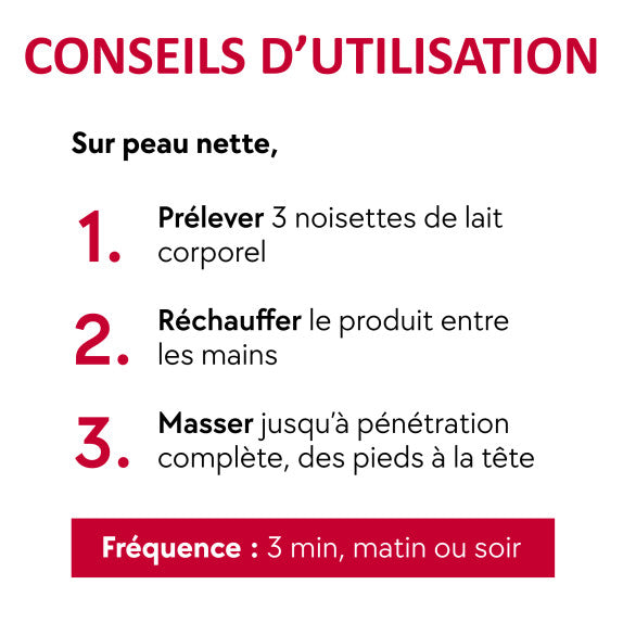 PREPARATION Maximal Concentration Bleaching Body Lotion –